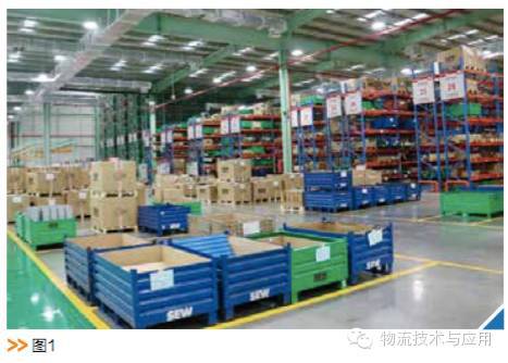苏州SEW工厂 智能化物流系统与仓储建设的创新实践
